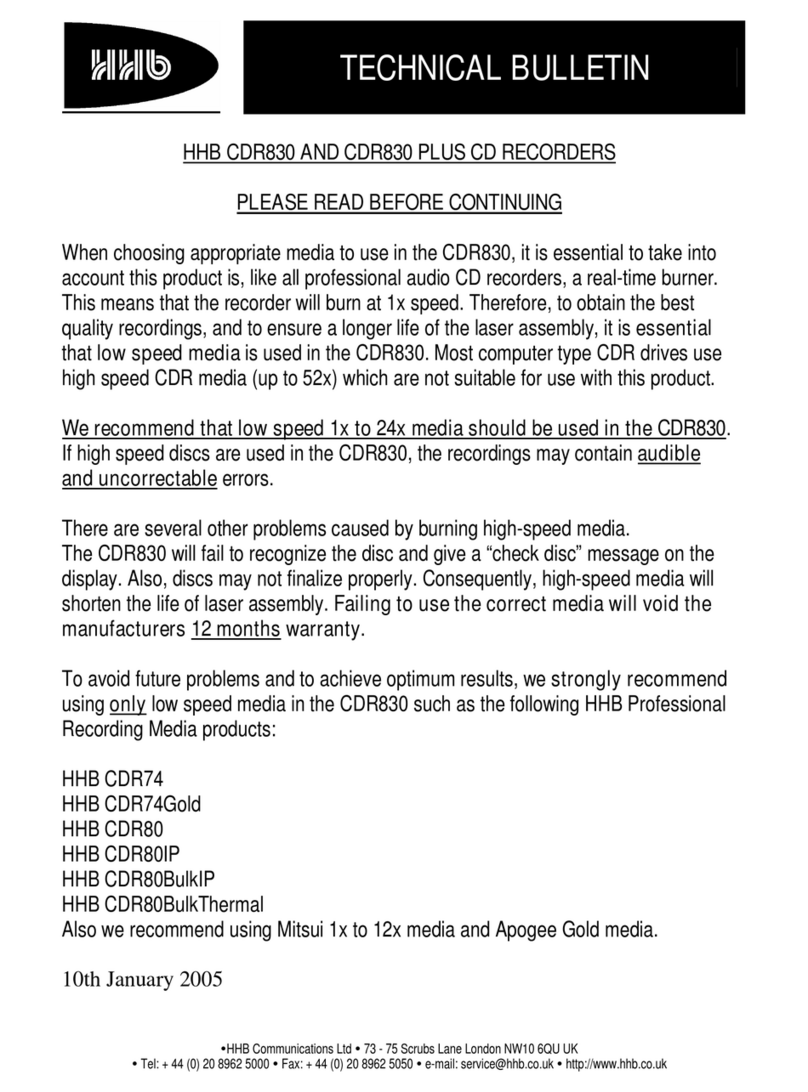 HHB BurnIT CDR-830 Service manual HHB BurnIT CDR-830 Service manual