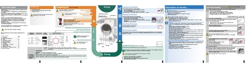 Bosch Programme Table User manual