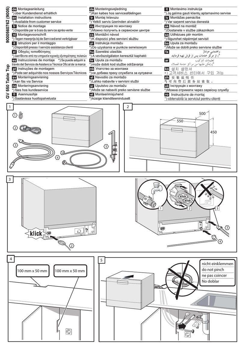 Bosch SKS40E02GB User manual Bosch SKS40E02GB User manual