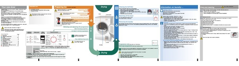 Bosch Programme Table instruction manual