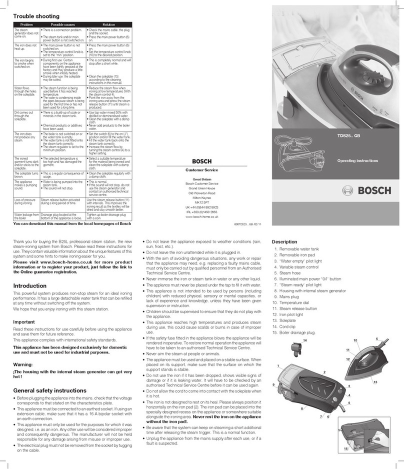Bosch Sensixx B25L operating instructions