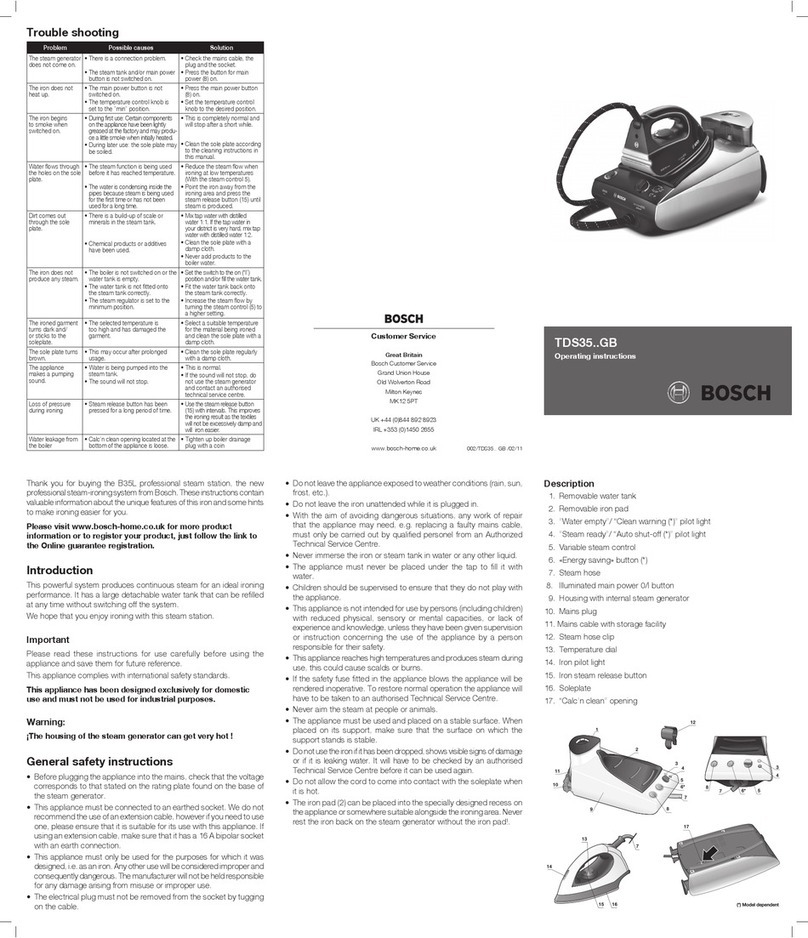 Bosch Sensixx B35L User manual