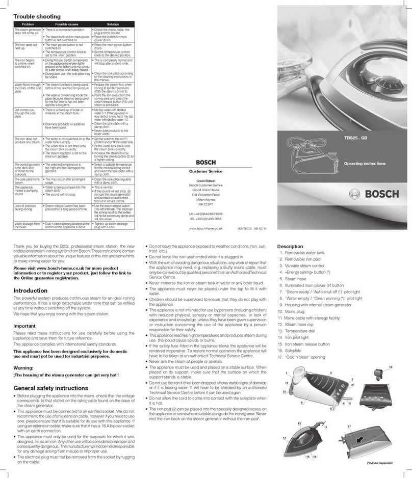 Bosch Sensixx B25L User manual
