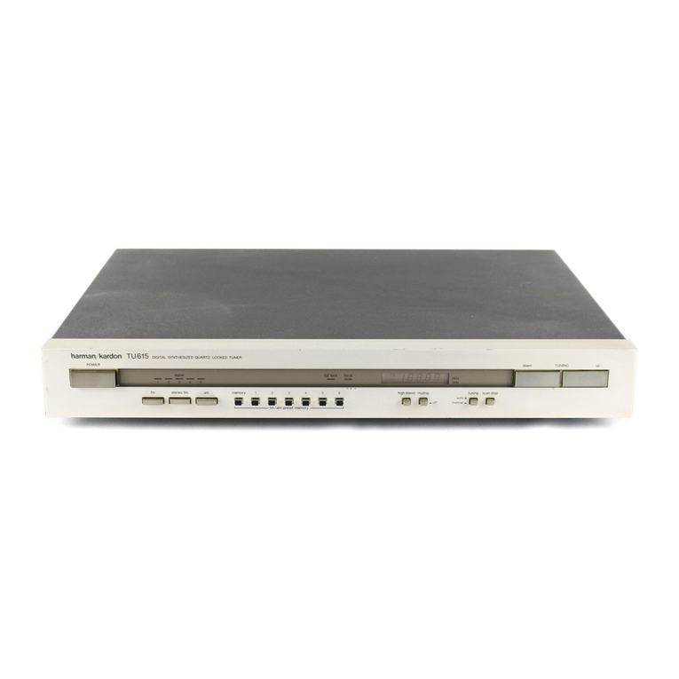 Harman Kardon TU615 User manual