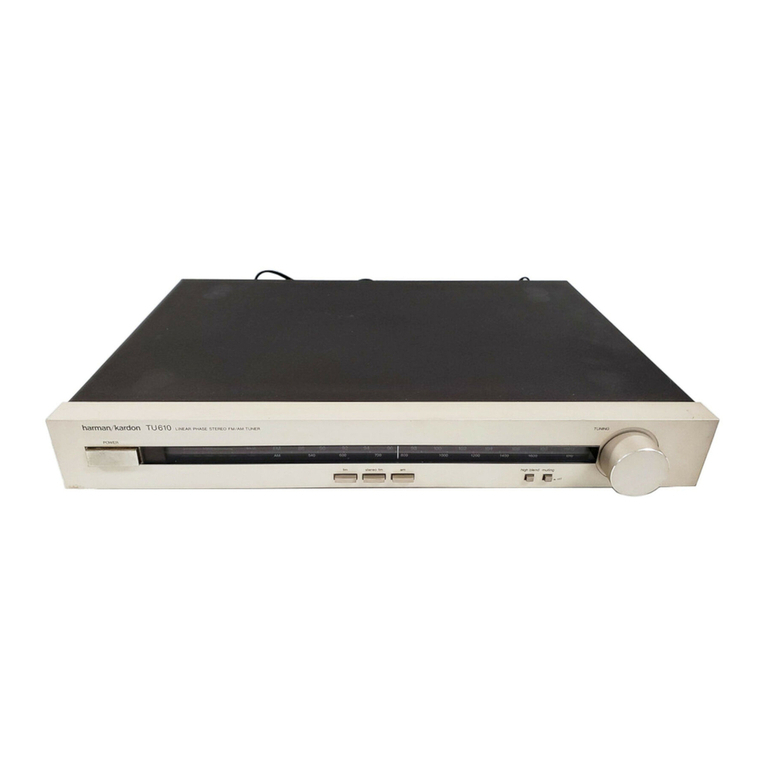 Harman Kardon TU610 User manual