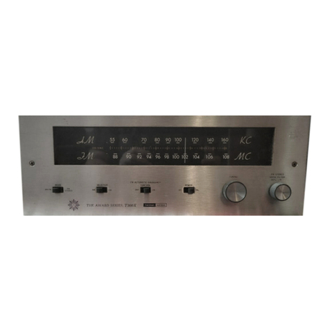 Harman Kardon T300X User manual