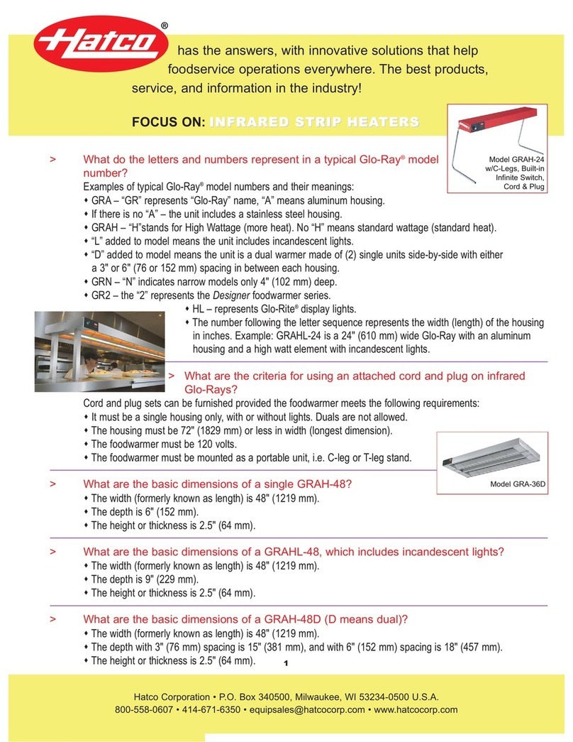 Hatco GR2AH-24D Instruction Manual