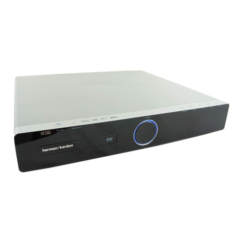 Harman Kardon HS 100 User manual Harman Kardon HS 100 User manual