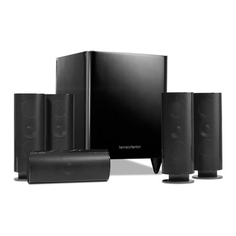 Harman Kardon HKTS 60 User manual