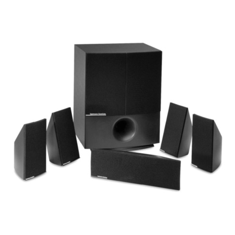 Harman Kardon HKTS 10 User manual
