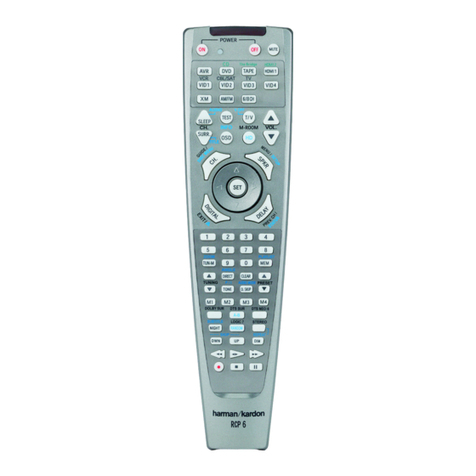 Harman Kardon RCP 6 User manual