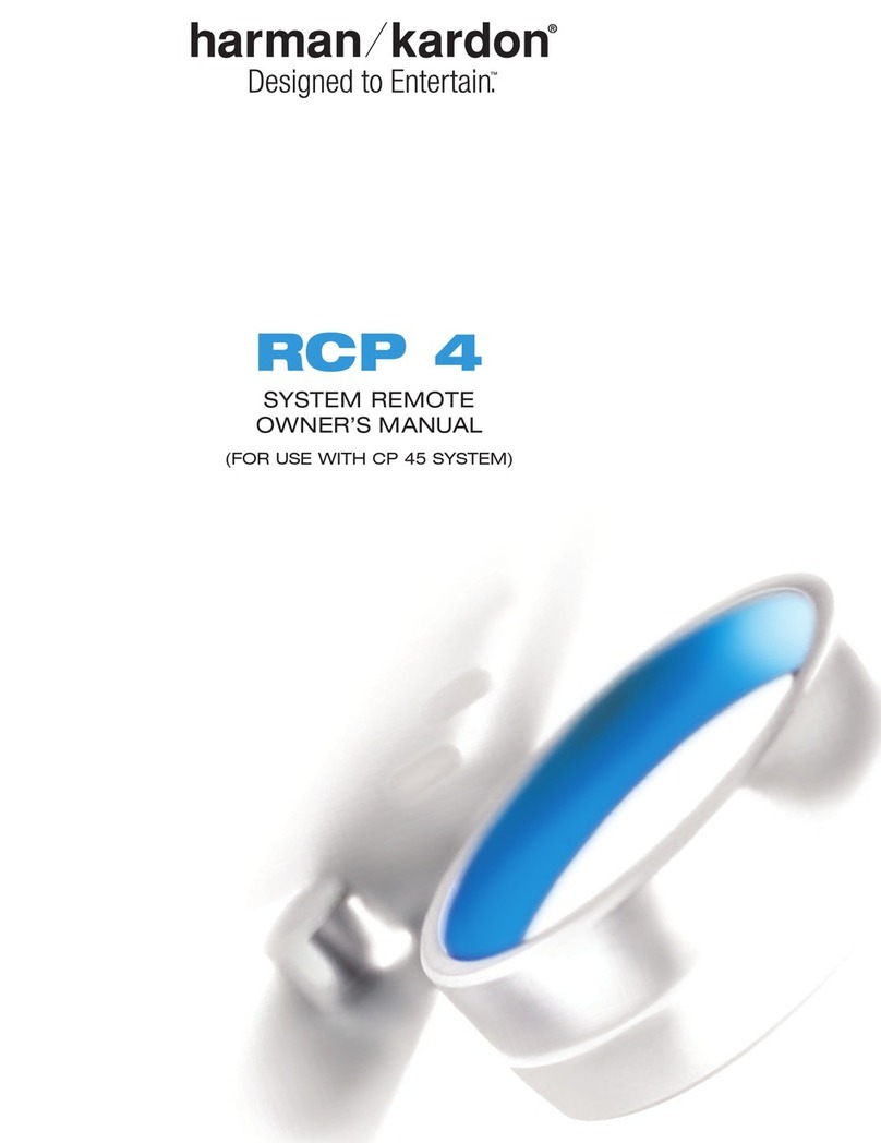 Harman Kardon RCP 4 User manual