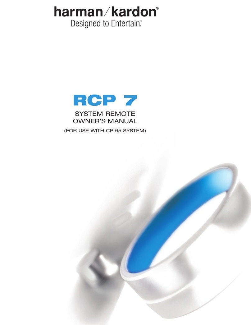 Harman Kardon RCP 7 User manual