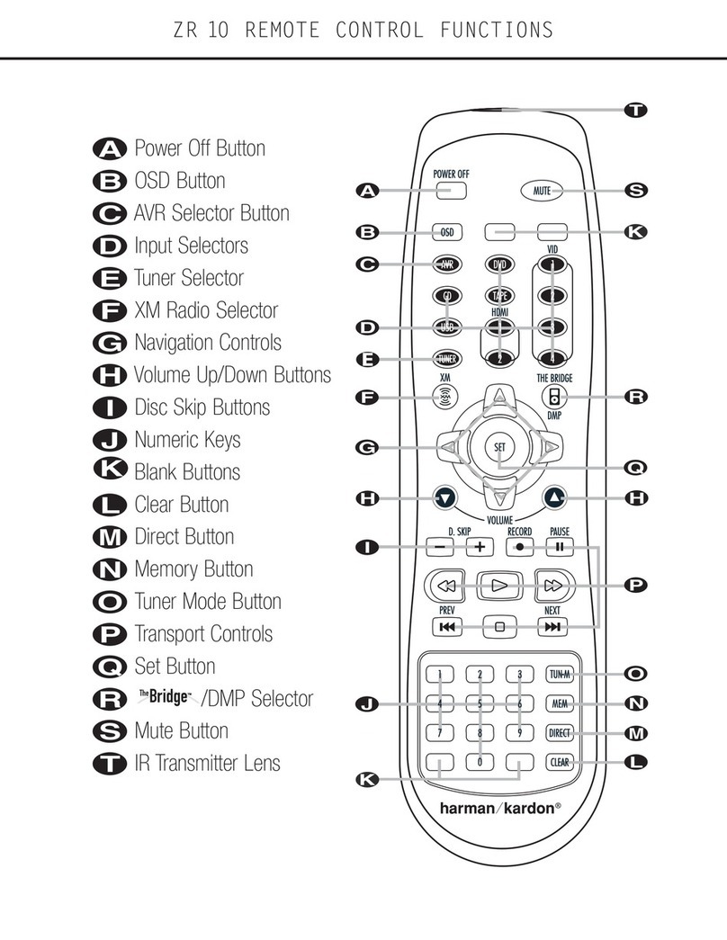 Harman Kardon ZR 10 Instruction and safety manual