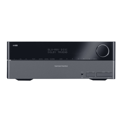 Harman Kardon CITATION 7.1 User manual
