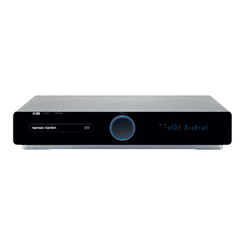 Harman Kardon HS 300 User manual