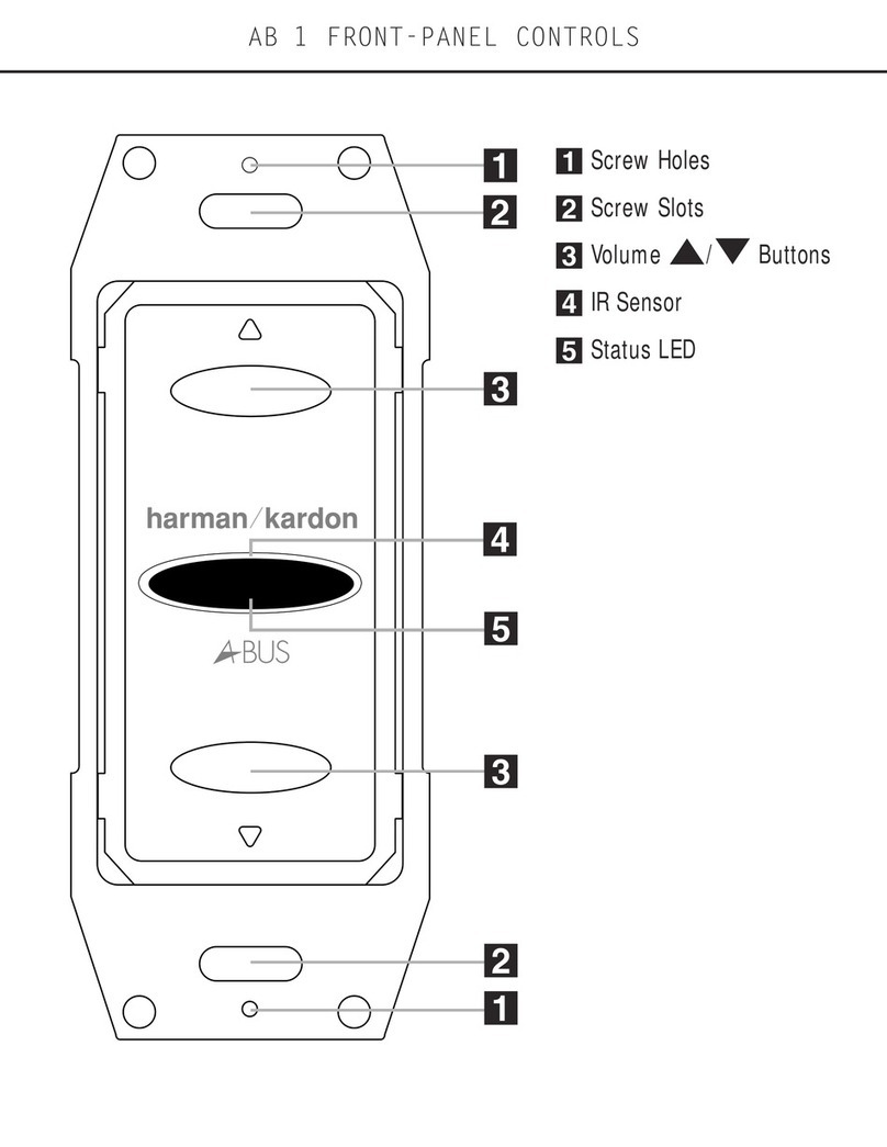 Harman Kardon AB 1 User manual