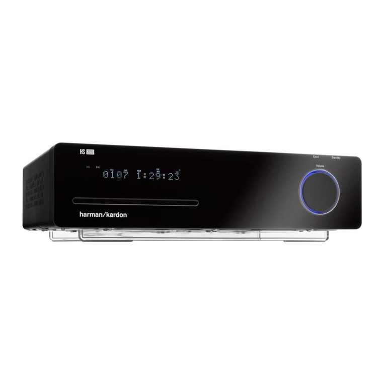 Harman Kardon HS 200 User manual Harman Kardon HS 200 User manual