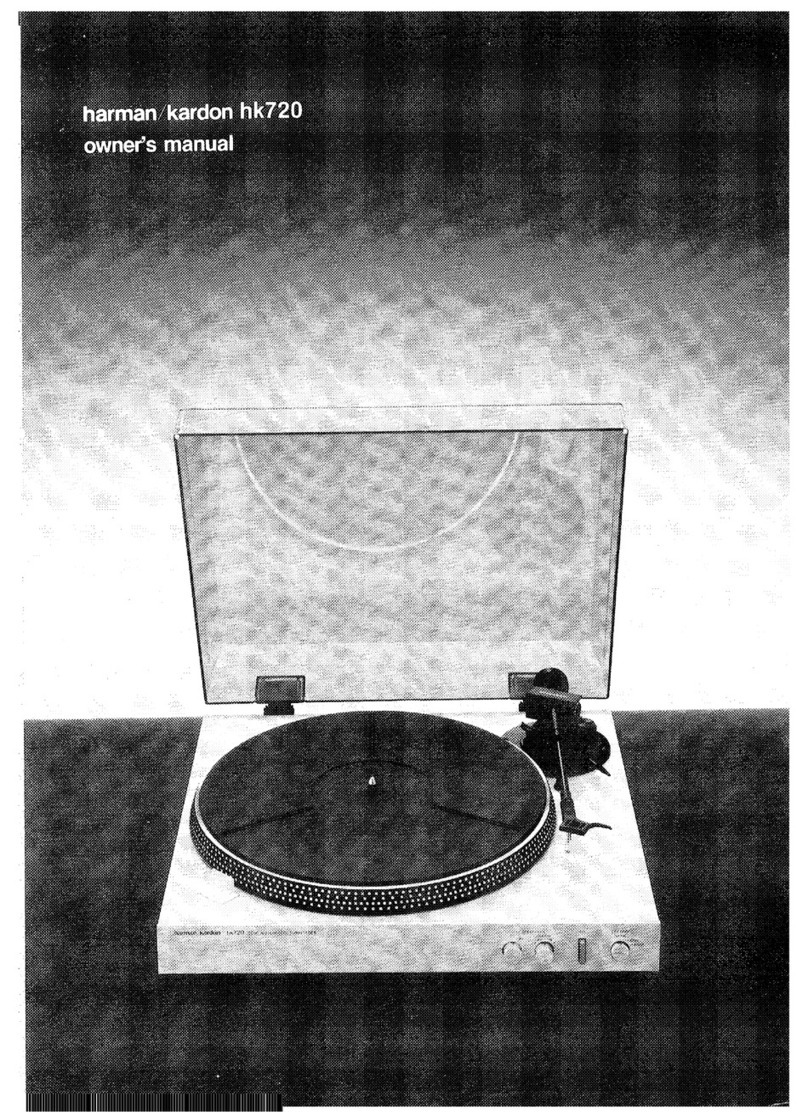 Harman Kardon HK720 User manual Harman Kardon HK720 User manual