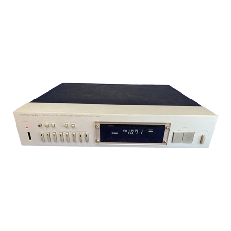 Harman Kardon HK715 User manual
