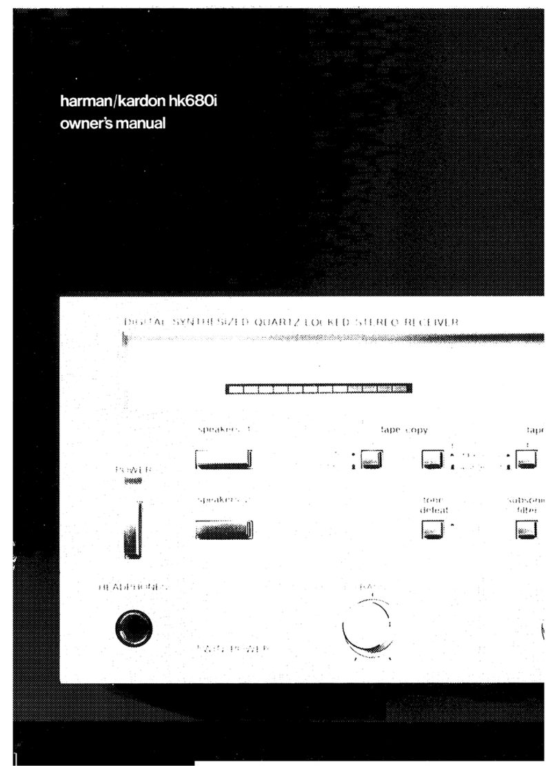Harman Kardon HK680I owner's manual