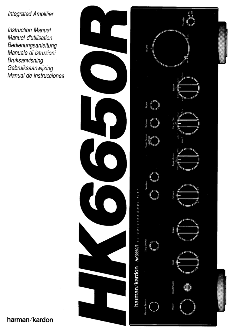 Harman Kardon HK6650R instruction manual