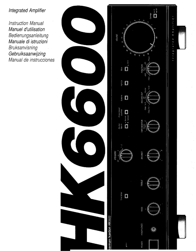 Harman Kardon HK6600 User manual