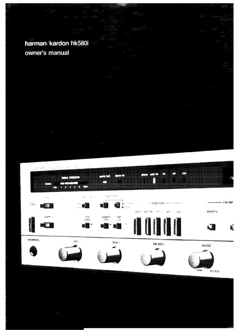 Harman Kardon HK580I User manual Harman Kardon HK580I User manual