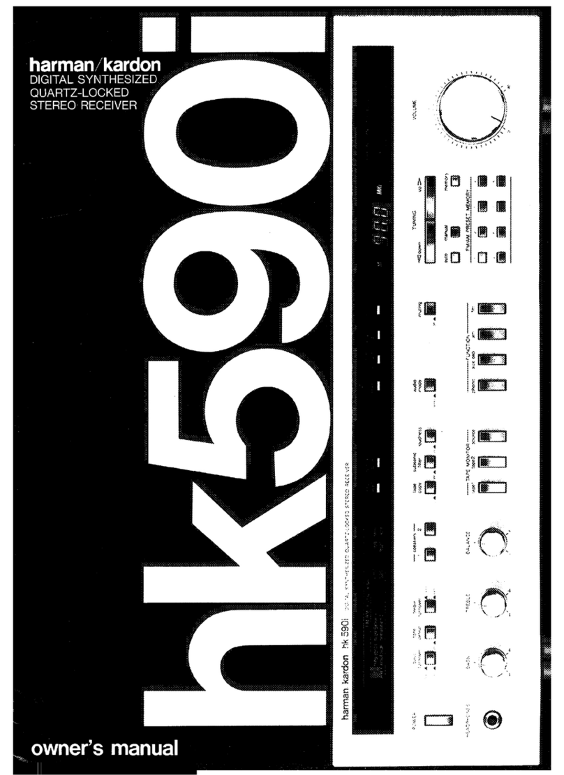 Harman Kardon HK590I owner's manual