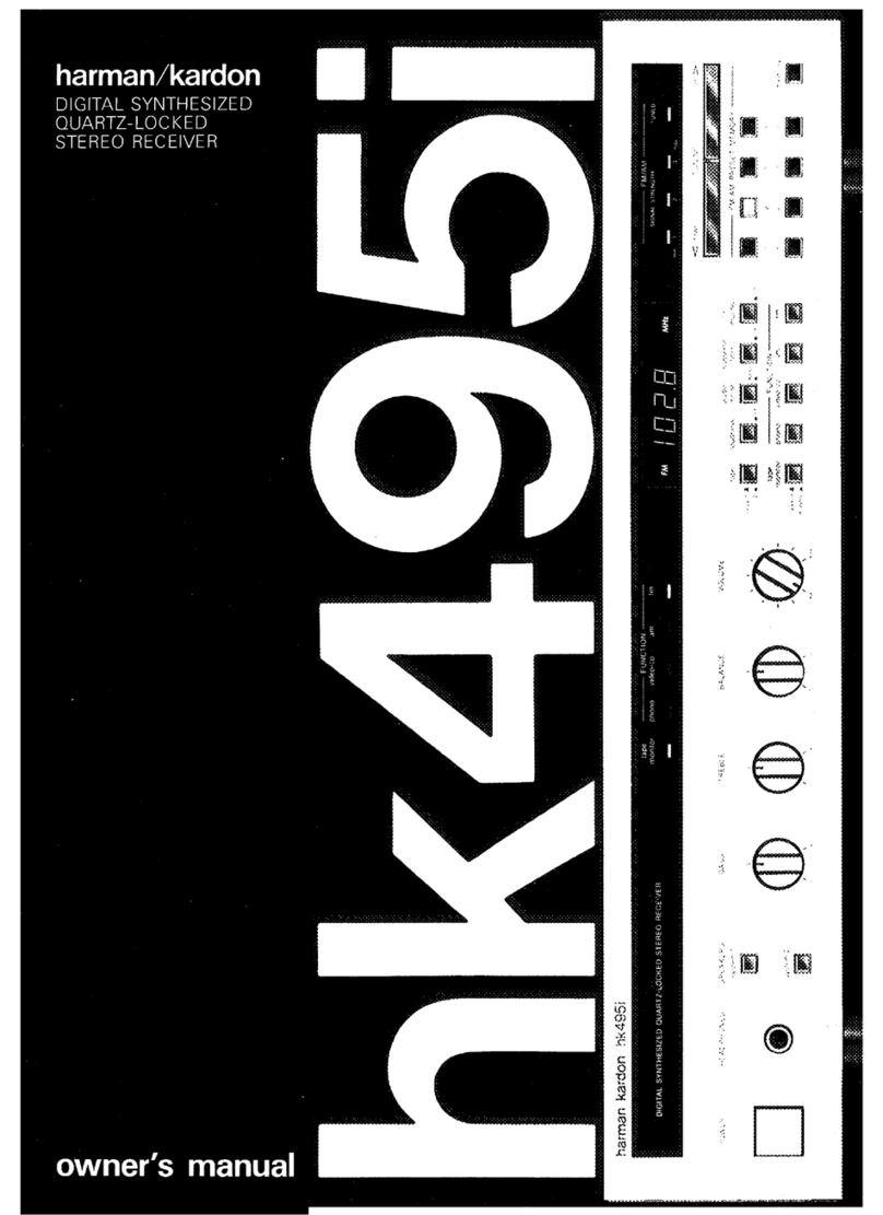 Harman Kardon HK495I User manual