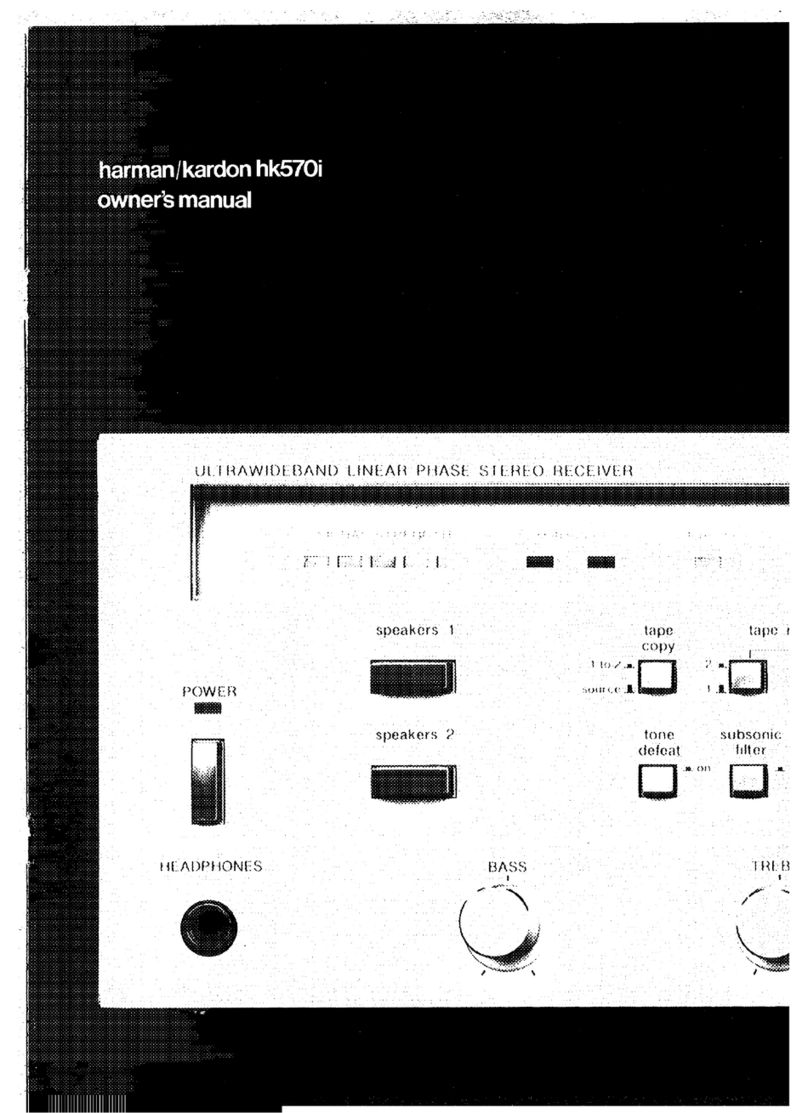 Harman Kardon HK570I User manual Harman Kardon HK570I User manual