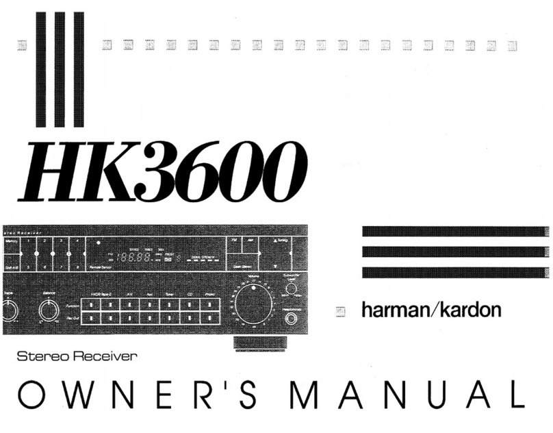 Harman Kardon HK3600 User manual Harman Kardon HK3600 User manual
