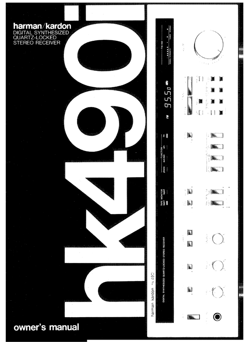 Harman Kardon HK490I User manual