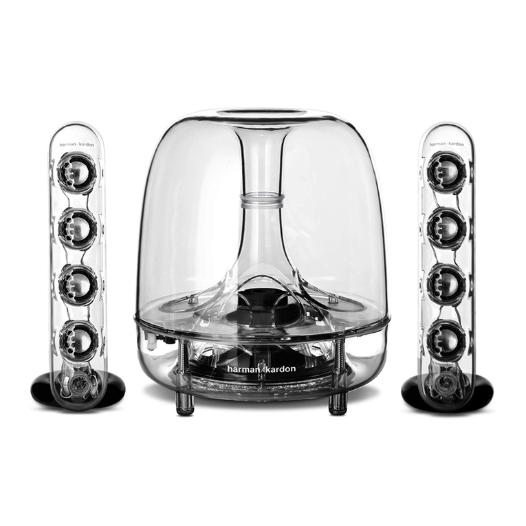 Harman Kardon SOUNDSTICKS II User manual