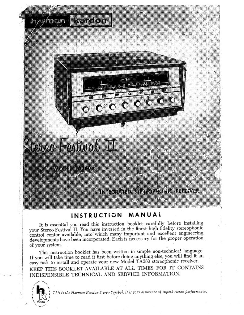 Harman Kardon TA260 User manual Harman Kardon TA260 User manual