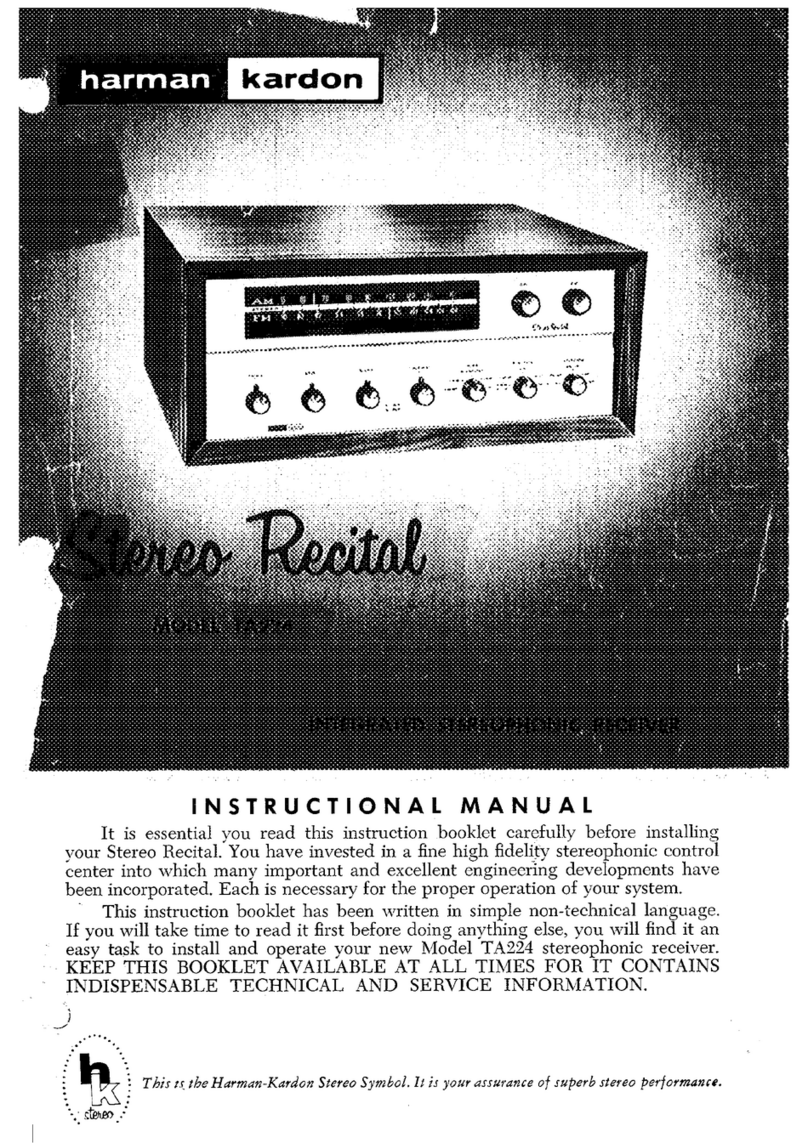 Harman Kardon STEREO RECITAL TA224 Instructional manual