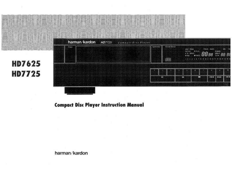 Harman Kardon HD7625 User manual