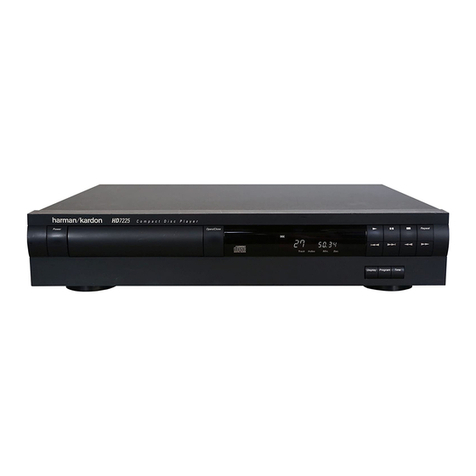 Harman Kardon HD7225 User manual Harman Kardon HD7225 User manual