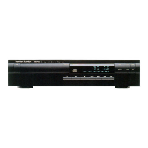Harman Kardon HD7450 instruction manual