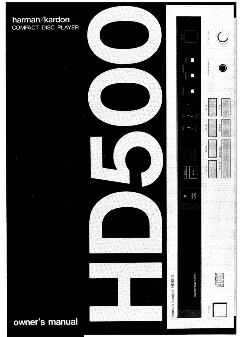 Harman Kardon HD500 User manual
