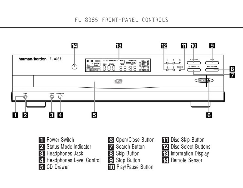 Harman Kardon FL 8385 Instructions and recipes