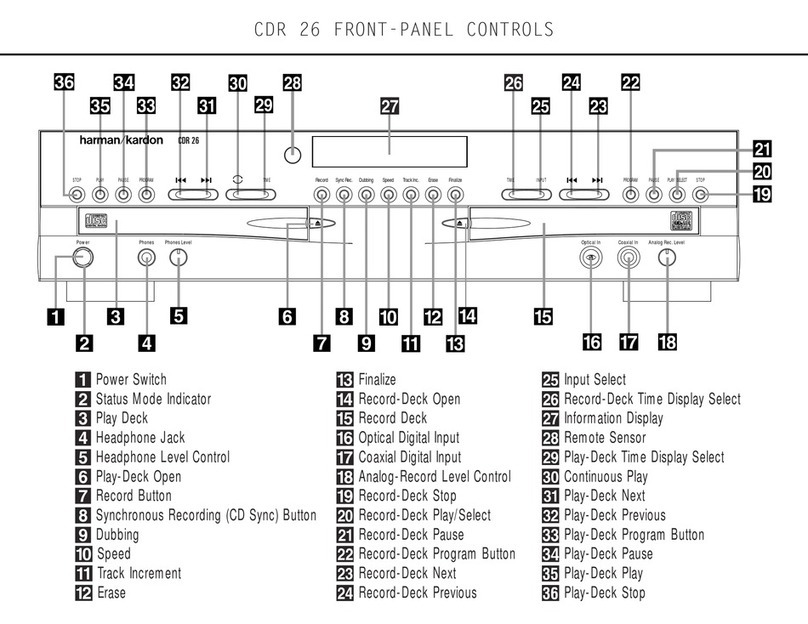 Harman Kardon CDR 26 Instructions and recipes