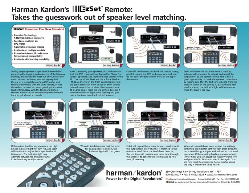 Harman Kardon EzSet User manual