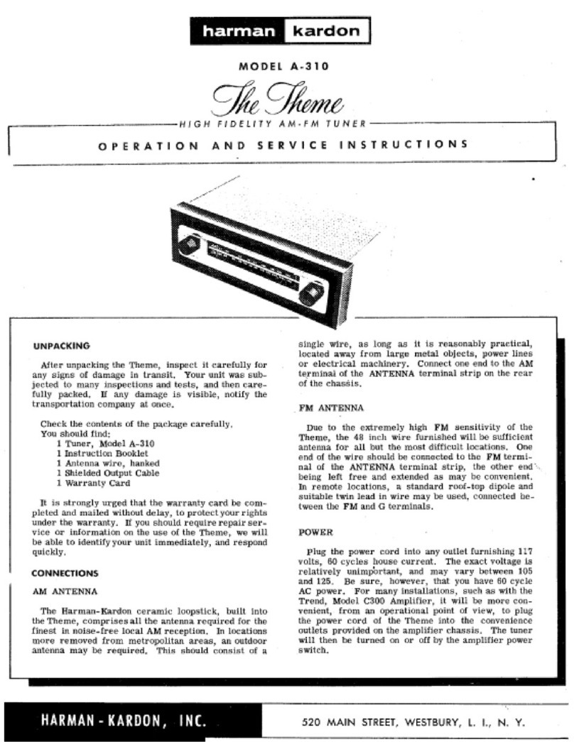 Harman Kardon The Theme A-310 Operation and service instructions Harman Kardon The Theme A-310 Operation and service instructions