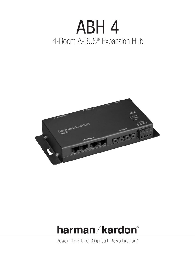 Harman Kardon ABH 4 User manual