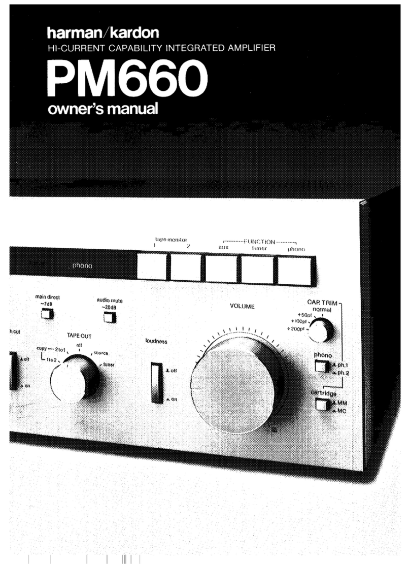 Harman Kardon PM660 User manual
