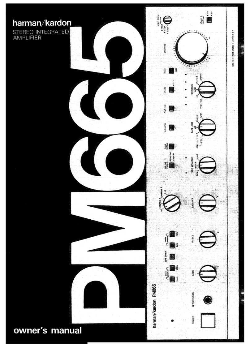 Harman Kardon PM665 User manual
