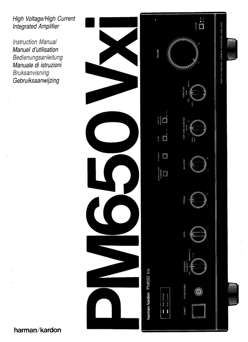 Harman Kardon PM650 Vxi User manual