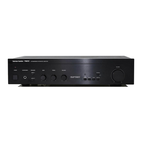 Harman Kardon PM635 User manual Harman Kardon PM635 User manual