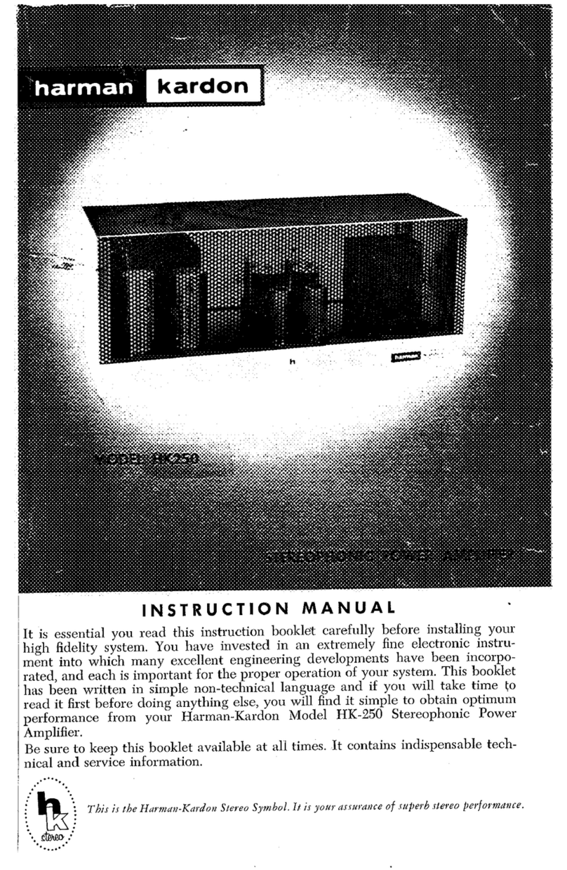 Harman Kardon HK250 User manual